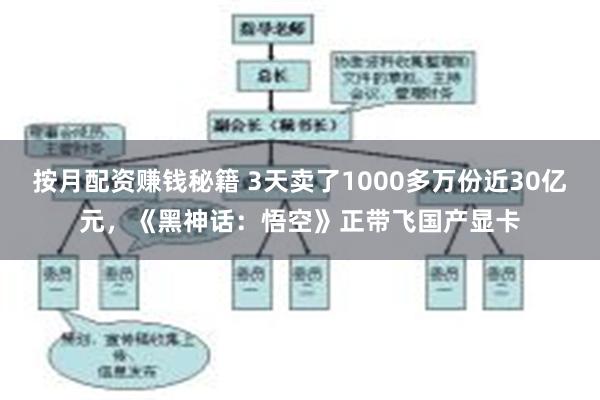 按月配资赚钱秘籍 3天卖了1000多万份近30亿元，《黑神话：悟空》正带飞国产显卡