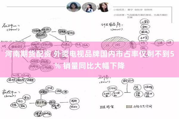 河南期货配资 外资电视品牌国内市占率仅剩不到5% 销量同比大幅下降