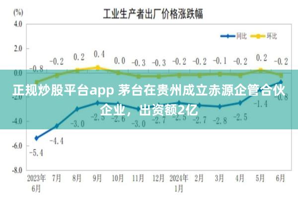 正规炒股平台app 茅台在贵州成立赤源企管合伙企业，出资额2亿